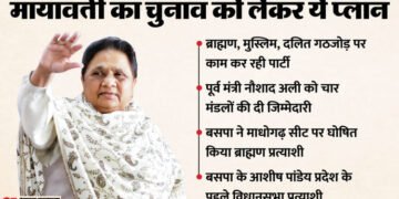 UP: 2027 में 50 फीसदी सीटों पर ब्राह्मण प्रत्याशी उतारेगी बसपा! आशीष पांडेय प्रदेश के पहले उम्मीदवार किए घोषित