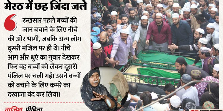 UP: 'नमाज पढ़ रही थीं, तभी घर में भरा धुएं का गुबार', नाजिश और जकिया ने बताई मेरठ अग्निकांड की पूरी कहानी