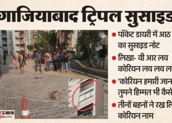 UP: 'सॉरी पापा! के-पॉप को हम तुमसे ज्यादा चाहते हैं, कोरियन से प्यार'; गाजियाबाद की 3 बहनों के सुसाइड का सच!