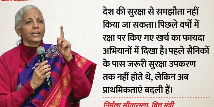 Union Budget 2026: 'देश की आर्थिक ताकत को समझें', चीन का जिक्र कर निर्मला सीतारमण ने विपक्ष पर साधा निशाना