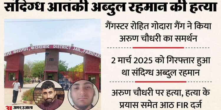 जेल में संदिग्ध आतंकी की हत्या: 'जो देश के खिलाफ जाएगा उसका यही अंजाम', सामने आया अब्दुल रहमान के कत्ल का कारण