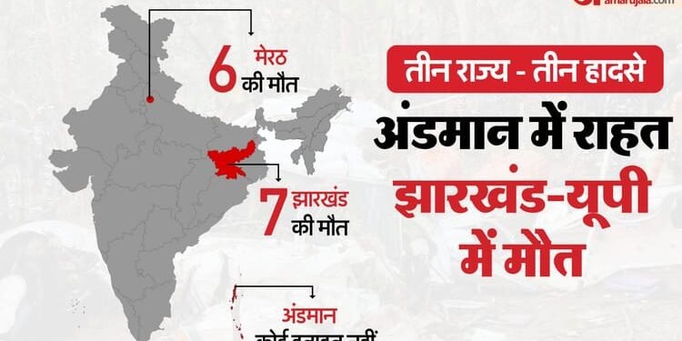 तीन प्रदेशों में हादसे: कहीं मातम तो कहीं चमत्कार, झारखंड-यूपी में मौत का मंजर; अंडमान में सुरक्षित बचे यात्री