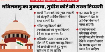 मुफ्त की योजनाओं पर सुप्रीम टिप्पणी: रेवड़ी नहीं रोजगार के अवसर पैदा करें, सबको फ्री सुविधाएं बांटना गलत