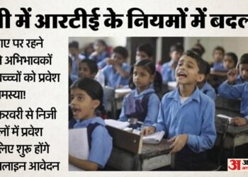 यूपी: आरटीई नियमों में बड़ा बदलाव, किराए पर रहने वाले बच्चों को नहीं मिलेगा प्रवेश; कल से शुरू होंगे आवेदन