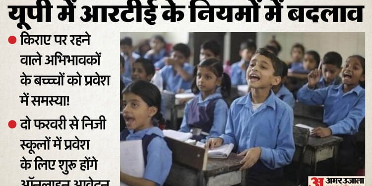 यूपी: आरटीई नियमों में बड़ा बदलाव, किराए पर रहने वाले बच्चों को नहीं मिलेगा प्रवेश; कल से शुरू होंगे आवेदन