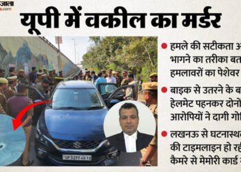 यूपी में मुख्तार के करीबी का कत्ल: एक मिनट में वकील शोएब को गोलियों से किया छलनी, शूटर से अधिवक्ता तक की कहानी
