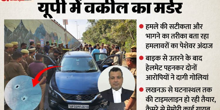 यूपी में मुख्तार के करीबी का कत्ल: एक मिनट में वकील शोएब को गोलियों से किया छलनी, शूटर से अधिवक्ता तक की कहानी