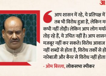 संसद में हंगामा: विपक्ष पर बरसे स्पीकर ओम बिरला, लोकसभा में तख्तियों के साथ नारेबाजी पर मर्यादा का पाठ पढ़ाया