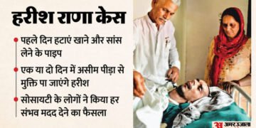 Harish Rana Euthanasia: दिनभर हरीश की चर्चा, परिवार ने न उठाया फोन; इच्छामृत्यु प्रक्रिया में पहले दिन ये काम