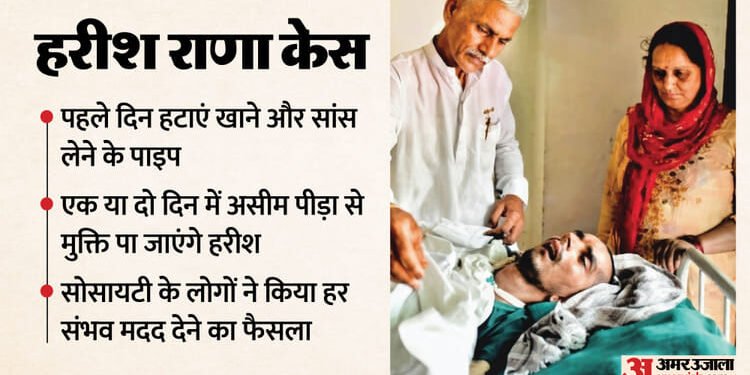 Harish Rana Euthanasia: दिनभर हरीश की चर्चा, परिवार ने न उठाया फोन; इच्छामृत्यु प्रक्रिया में पहले दिन ये काम