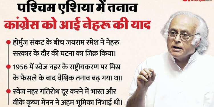 Hormuz Tension: जयराम रमेश ने 1956 के स्वेज संकट को किया याद, बोले- भारत की कूटनीति ने निभाई थी अहम भूमिका
