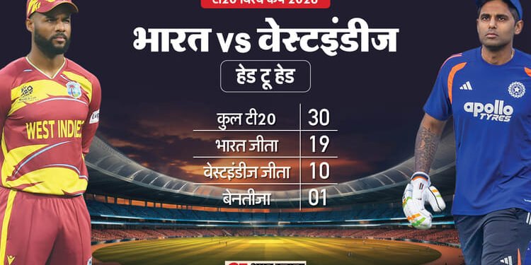 IND vs WI Live Streaming: भारत-विंडीज के बीच करो या मरो मैच, दांव पर सेमीफाइनल का टिकट; कब-कहां देखें मुकाबला?