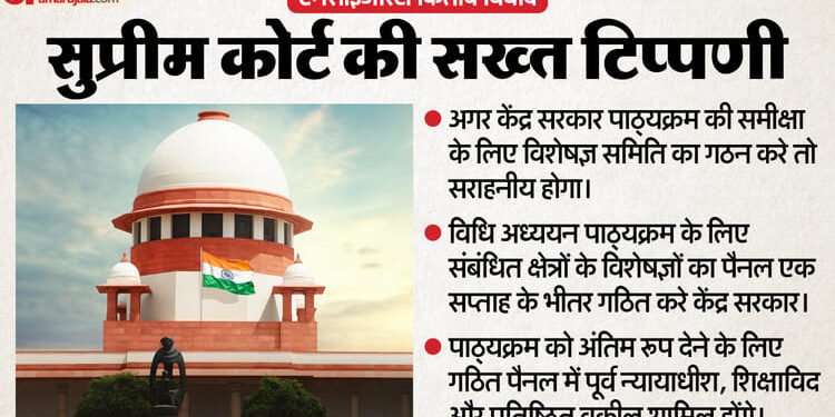 NCERT Book Row: सुप्रीम कोर्ट सख्त, कहा- सरकार विशेषज्ञ समिति बनाए तो अच्छा लगेगा; अब सभी किताबें रिव्यू करें