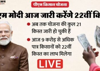 PM Kisan 22nd Installment Live: 22वीं किस्त कितने बजे आएगी और कौन करेगा जारी? पल-पल की अपडेट यहां जानें