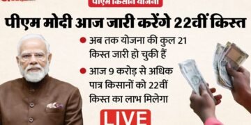 PM Kisan 22nd Installment Live: 22वीं किस्त कितने बजे आएगी और कौन करेगा जारी? पल-पल की अपडेट यहां जानें