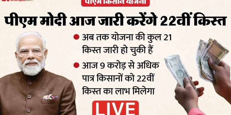PM Kisan 22nd Installment Live: 22वीं किस्त कितने बजे आएगी और कौन करेगा जारी? पल-पल की अपडेट यहां जानें