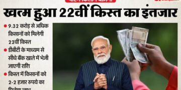 PM Kisan Yojana: किसानों के लिए खुशखबरी! जानें पीएम नरेंद्र मोदी कब और कितने बजे जारी करेंगे 22वीं किस्त