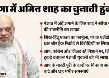 Punjab: शाह ने खींचा बदलाव की राजनीति का खाका, पंथक एजेंडों को धार; ट्रैक रिकॉर्ड से विरोधियों पर सियासी वार