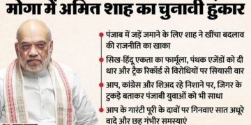 Punjab: शाह ने खींचा बदलाव की राजनीति का खाका, पंथक एजेंडों को धार; ट्रैक रिकॉर्ड से विरोधियों पर सियासी वार