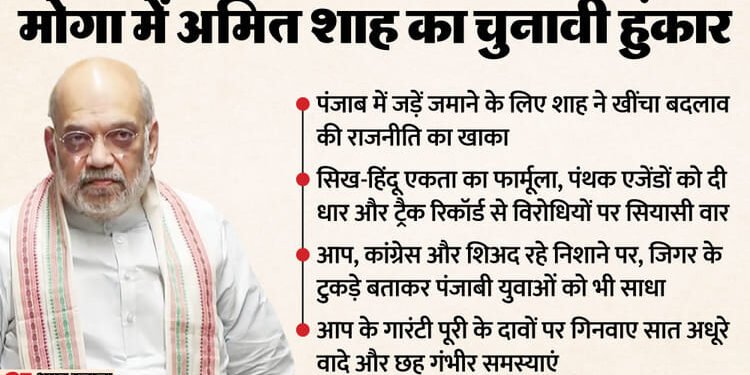 Punjab: शाह ने खींचा बदलाव की राजनीति का खाका, पंथक एजेंडों को धार; ट्रैक रिकॉर्ड से विरोधियों पर सियासी वार