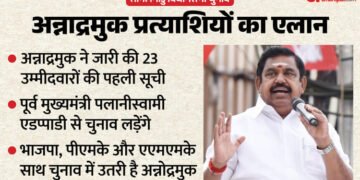 Tamil Nadu Election: अन्नाद्रमुक ने पहली सूची में पूर्व मुख्यमंत्री समेत 23 नाम, जानें कौन कहां से मैदान में