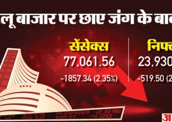 The Bonus Market Update: जंग से सहमा बाजार, सेंसेक्स 2300 अंक धड़ाम, निफ्टी भी बेहाल, जानें सबकुछ