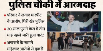 UP: खुद को आग लगाकर चिल्लाता हुआ पुलिस चौकी में घुसा था मनोज; घटना से पहले मनोज से मिले थे बाइक सवार दो युवक