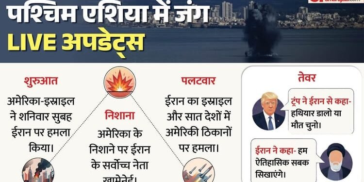 West Asia Crisis LIVE: दुबई में अमेरिकी कांसुलेट के पास आग; खाड़ी देशों के नेताओं से जेलेंस्की की बातचीत