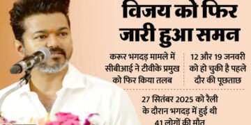 करूर भगदड़ मामला: अभिनेता विजय से सीबीआई फिर करेगी पूछताछ, समन देकर कहा- मंगलवार को पेश हों