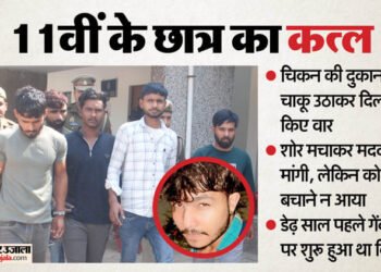 चाकू से चीर दिया दिल: 'मैं चिल्लाता रहा, वो भाई को मारते रहे', सागर ने सुनाई 11वीं के छात्र की हत्या की कहानी