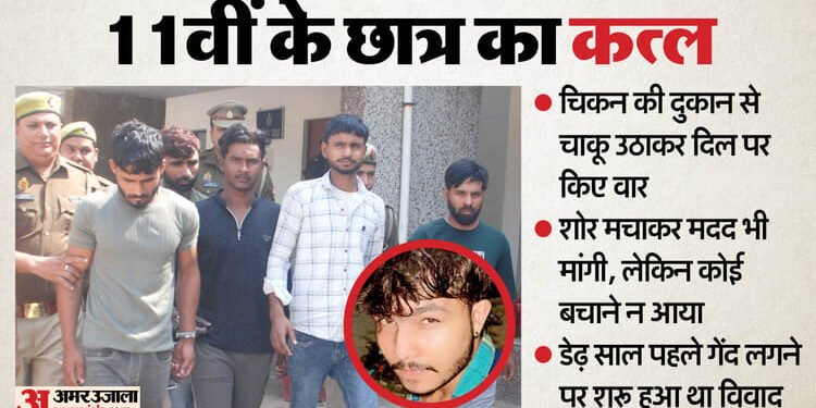 चाकू से चीर दिया दिल: 'मैं चिल्लाता रहा, वो भाई को मारते रहे', सागर ने सुनाई 11वीं के छात्र की हत्या की कहानी