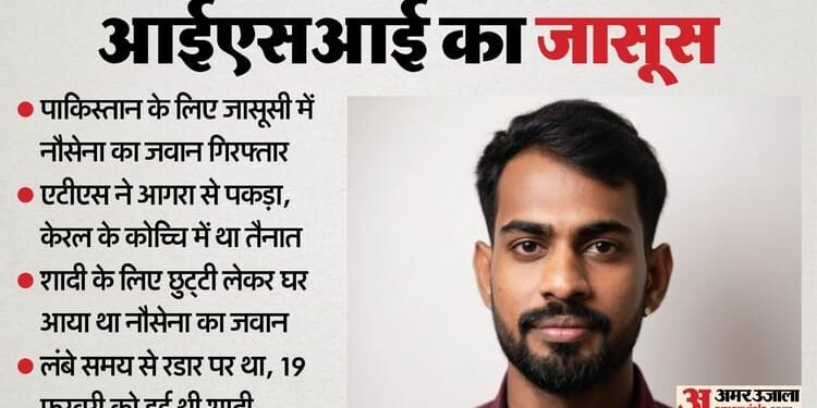 जासूस जवान की कहानी: हाथरस में शादी, दुबई में हनीमून, पाकिस्तान के लिए जासूसी करने वाले के खर्चे देख सब हैरान