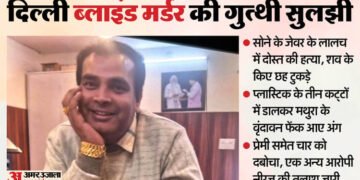 दोस्त का कत्ल और लाश के छह टुकड़े: Gold के लिए दोस्तों ने मारा, तीन कट्टों में पैक कर यूपी में यहां फेंके अंग