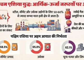 पश्चिम एशिया में युद्ध का भारत पर क्या असर: तेल-गैस के लिए क्या कदम उठाए गए, संघर्ष में अब तक क्या रही भूमिका?