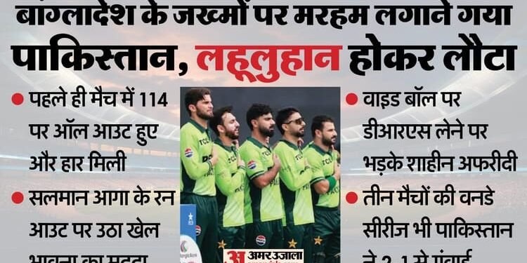 बांग्लादेश से 11 साल बाद सीरीज हारने पर रो रहा पाकिस्तान!: DRS पर मचाया बवाल, आईसीसी से किस बात की शिकायत की?