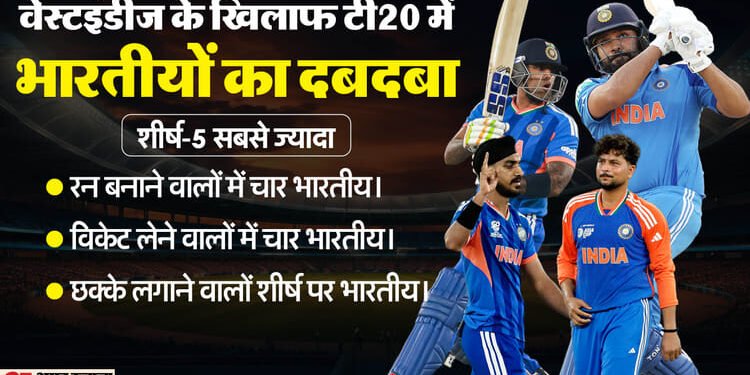 भारत-वेस्टइंडीज टी20: किसके नाम सर्वाधिक रन-विकेट? किसी कैरिबियाई ने नहीं, इस भारतीय ने जड़े सबसे ज्यादा छक्के