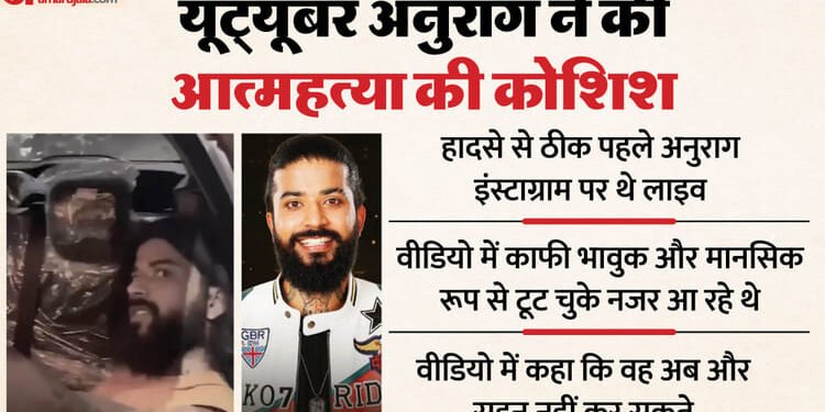 'यह मेरी अंतिम यात्रा': 150 की स्पीड में कार, भावुक बातें, ब्लॉगर अनुराग की खुदकुशी के प्रयास का लाइव वीडियो