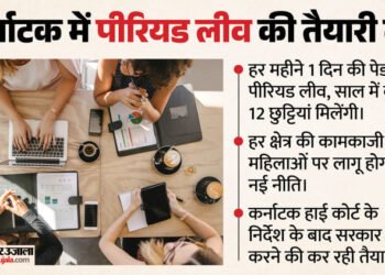 Menstrual Leave: कर्नाटक में पीरियड लीव लागू करने की तैयारी तेज, हाईकोर्ट के निर्देश के बाद सरकार सख्त