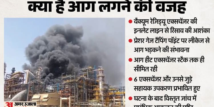 Rajasthan News: पचपदरा रिफाइनरी अग्निकांड; मामले पर एचपीसीएल का आधिकारिक बयान, जानें कैसे भड़की थी आग