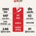 क्यों ओपनएआई से 12 लाख करोड़ का हर्जाना मांग रहे मस्क: अदालत क्यों पहुंचा केस, इससे कैसे तय होगा AI का भविष्य?