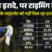 IPL 2026: 'सूर्य' की चमक क्यों पड़ी फीकी? कभी तेज गेंदबाजों के लिए थे मुसीबत, अब उन्हीं के खिलाफ कर रहे संघर्ष