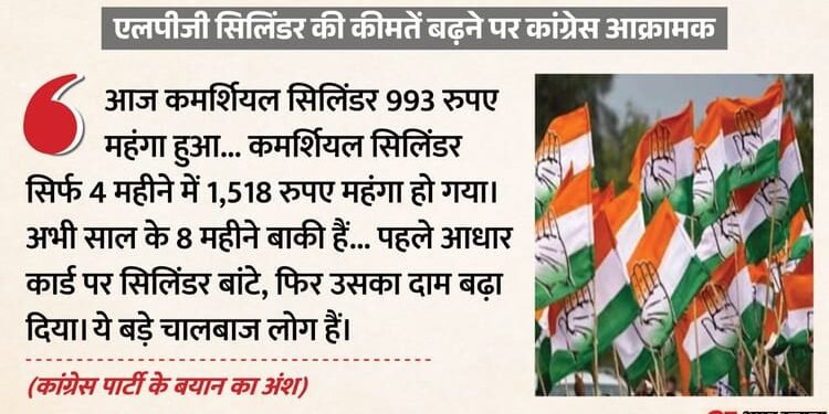 सिलिंडर के दाम बढ़ने पर कांग्रेस आक्रामक: PM मोदी का नाम लेकर कहा- फिर चला महंगाई का चाबुक; आंकड़े भी साझा किए