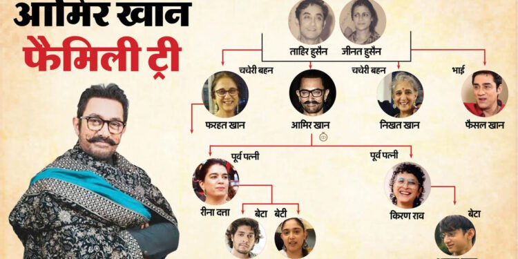 Aamir Khan Family Tree: आमिर के कितने बहन-भाई? दो पत्नियों से हैं तीन बच्चे; अदिति राव हैदरी से भी गहरा रिश्ता