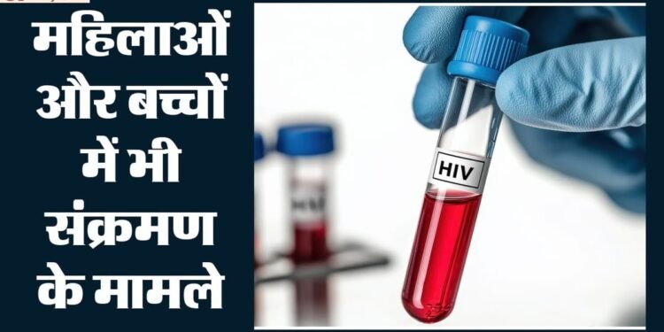 एचआईवी का हॉटस्पॉट बनता पंजाब: हर महीने जीएमसी जम्मू पहुंच रहे हैं 2500 सैंपल, युवाओं में संक्रमण अधिक
