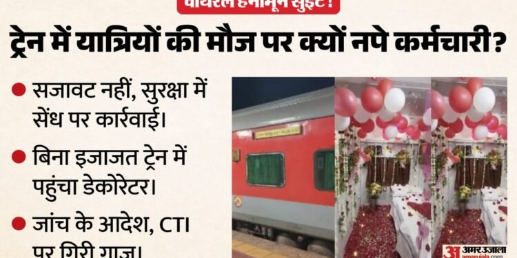 ट्रेन में हनीमून: यात्रियों की मौज पर कर्मचारी को सजा क्यों? VIDEO वायरल होने के बाद रेलवे ने बताया असली नियम