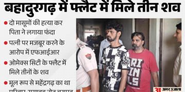दो मासूमों का कत्ल कर बाप ने दी जान: पत्नी के चरित्र पर था शक, इस कारण होती थी दंपती में अनबन; बीवी पर एफआईआर
