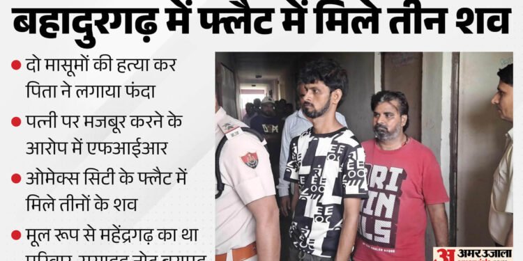 दो मासूमों का कत्ल कर बाप ने दी जान: पत्नी के चरित्र पर था शक, इस कारण होती थी दंपती में अनबन; बीवी पर एफआईआर