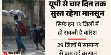 यूपी: प्रदेश में मानसून को लेकर बुरी खबर, चार दिनों तक रहेगा धूप-उमस का दौर; इस तारीख से फिर होगी बारिश