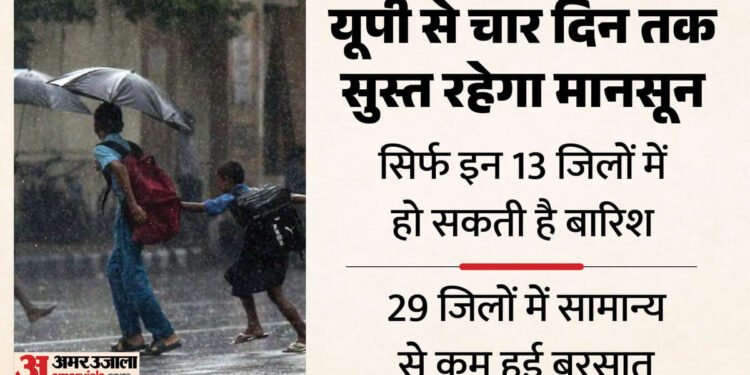 यूपी: प्रदेश में मानसून को लेकर बुरी खबर, चार दिनों तक रहेगा धूप-उमस का दौर; इस तारीख से फिर होगी बारिश