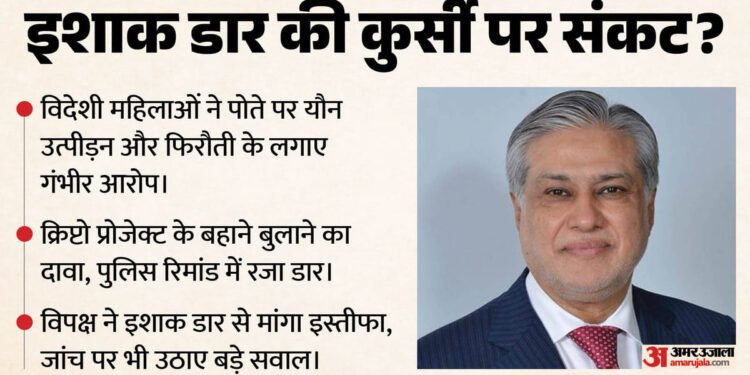 विदेशी महिलाओं की आबरू लूटने का आरोप: पाकिस्तानी डिप्टी PM के पोते की गिरफ्तारी, क्या इस्तीफा देंगे इशाक डार?